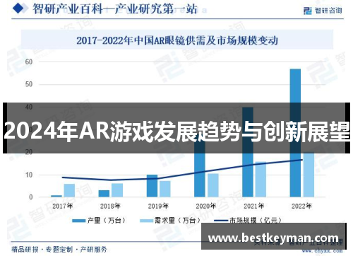 2024年AR游戏发展趋势与创新展望