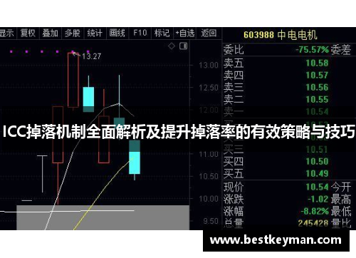 ICC掉落机制全面解析及提升掉落率的有效策略与技巧