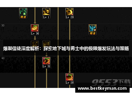 爆裂信徒深度解析：探索地下城与勇士中的极限爆发玩法与策略